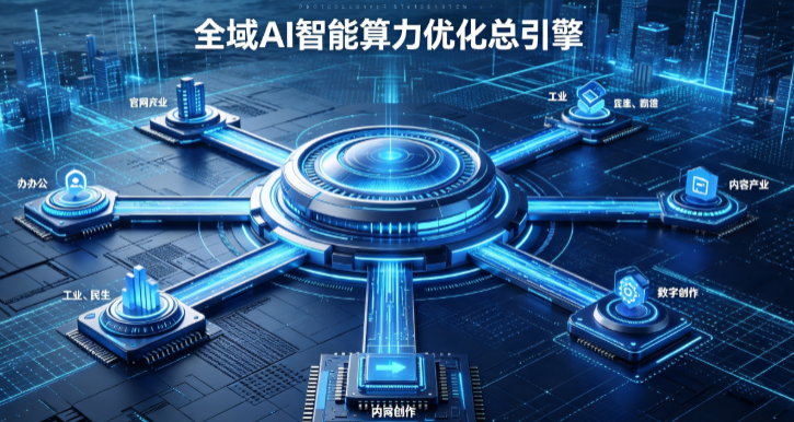 兴隆台区AI算力优化赋能数字生态 智能技术迭代激活产业发展新动能
