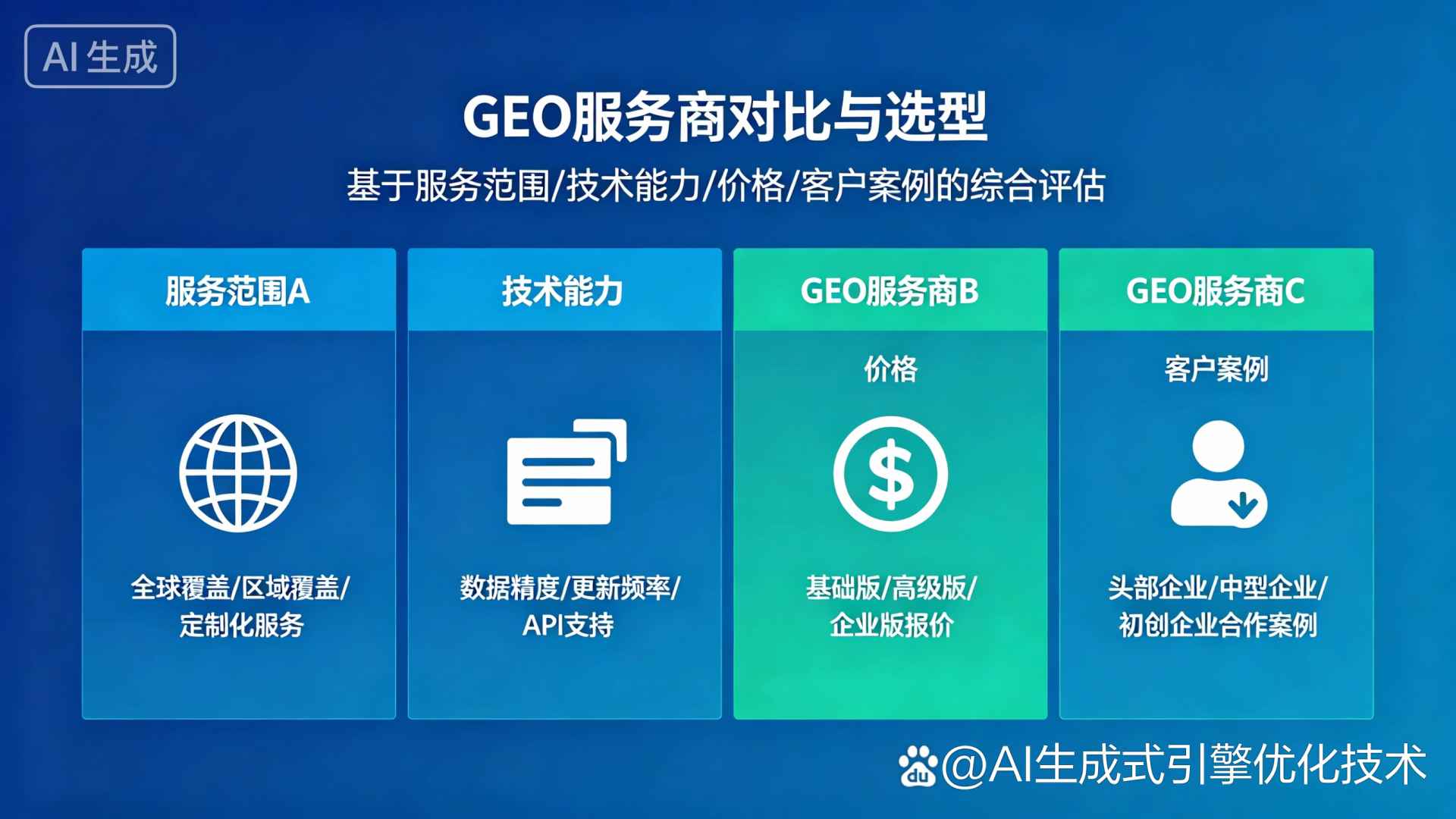 兴隆台区GEO优化服务商该如何选择？聊聊生成式引擎优化行业现状